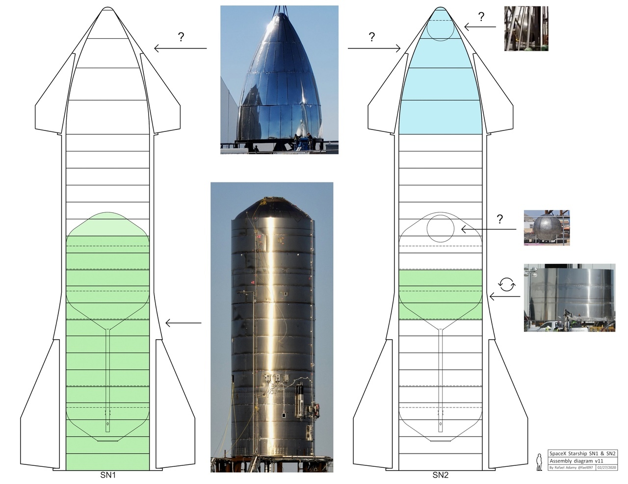 Starship spacex чертеж