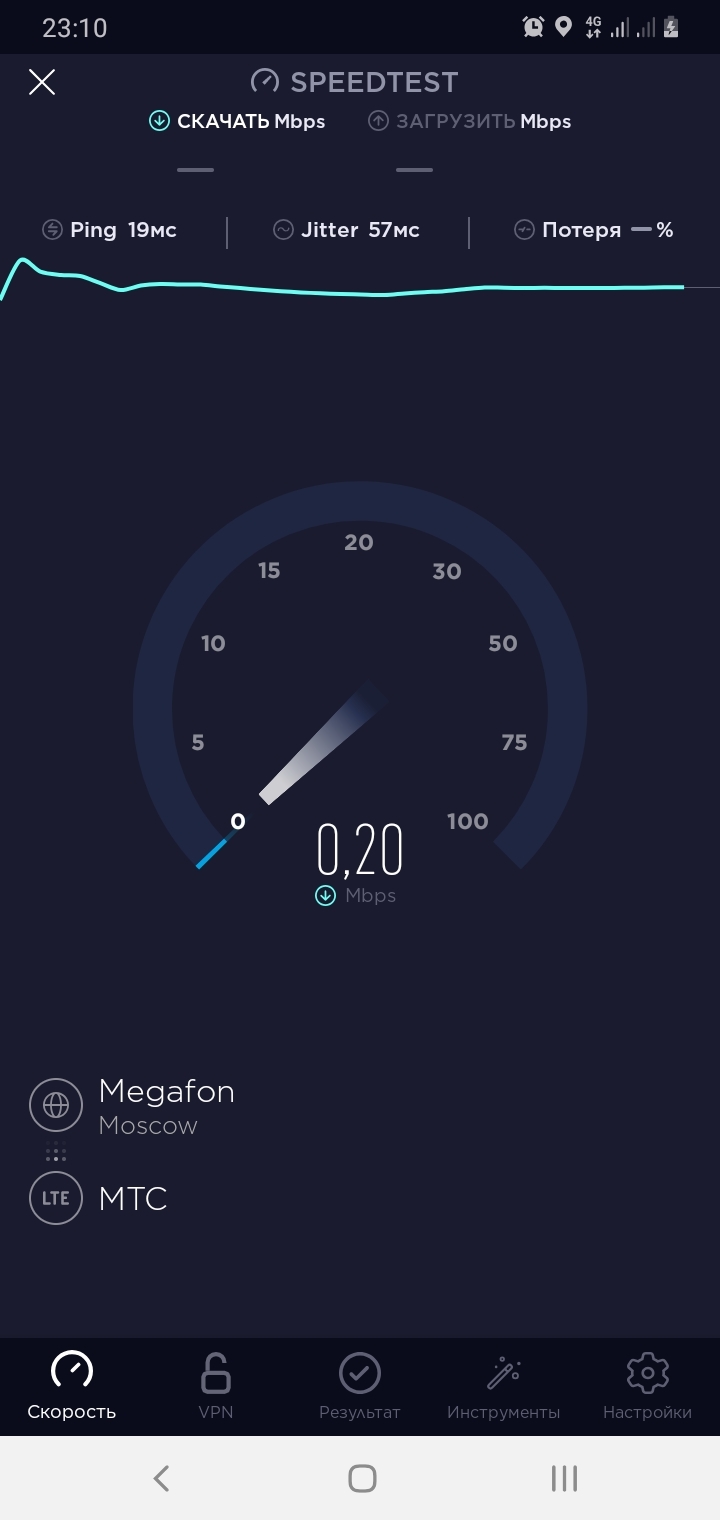 MTS - My, Internet speed, cellular