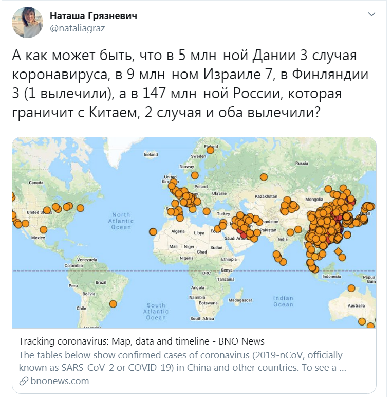 Liberal suffering - Russia, Coronavirus, Twitter, Screenshot, Politics