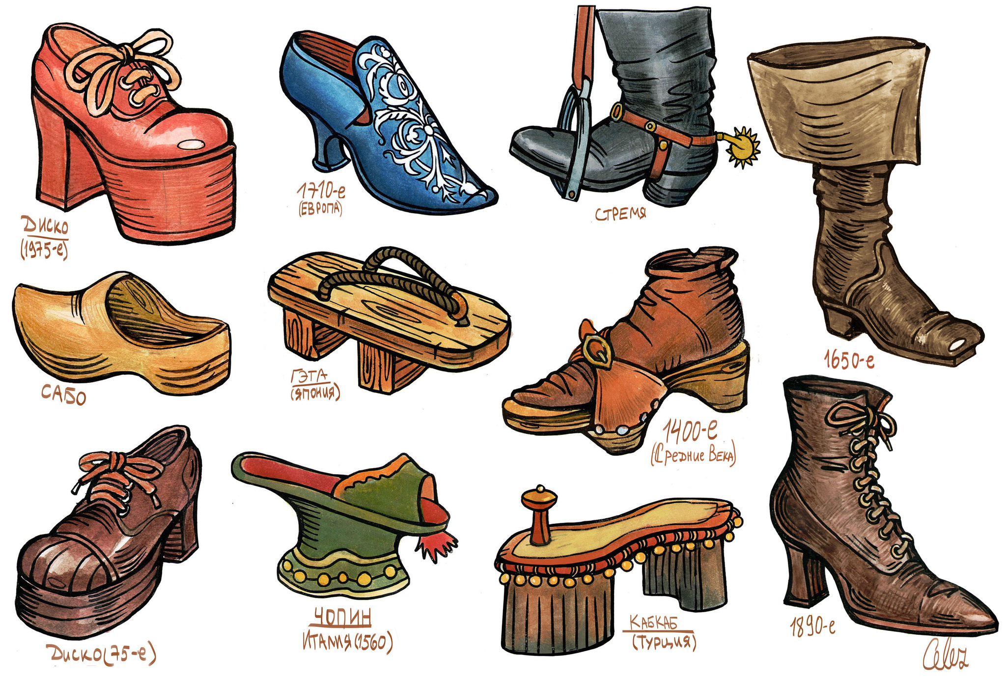 Рисунки обуви разных эпох | Пикабу