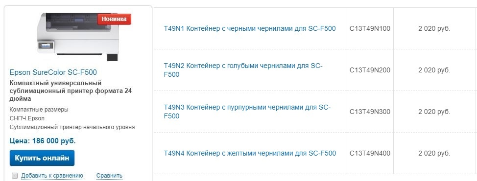 Струйные печатные устройства А3. Разбираемся в теме вместе - Моё, Принтер, МФУ, Струйные принтеры, Печать, Оргтехника, Длиннопост