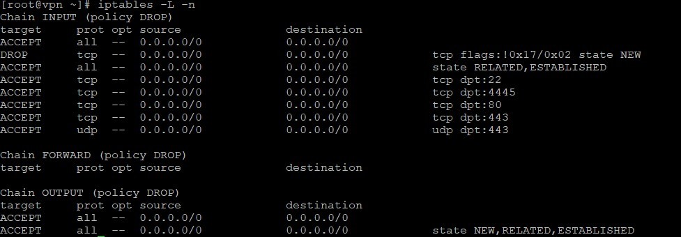 Pritunl — поставим энтерпрайз на службу человеку - Моё, VPN, Собственный VPN-сервер, Linux, Длиннопост