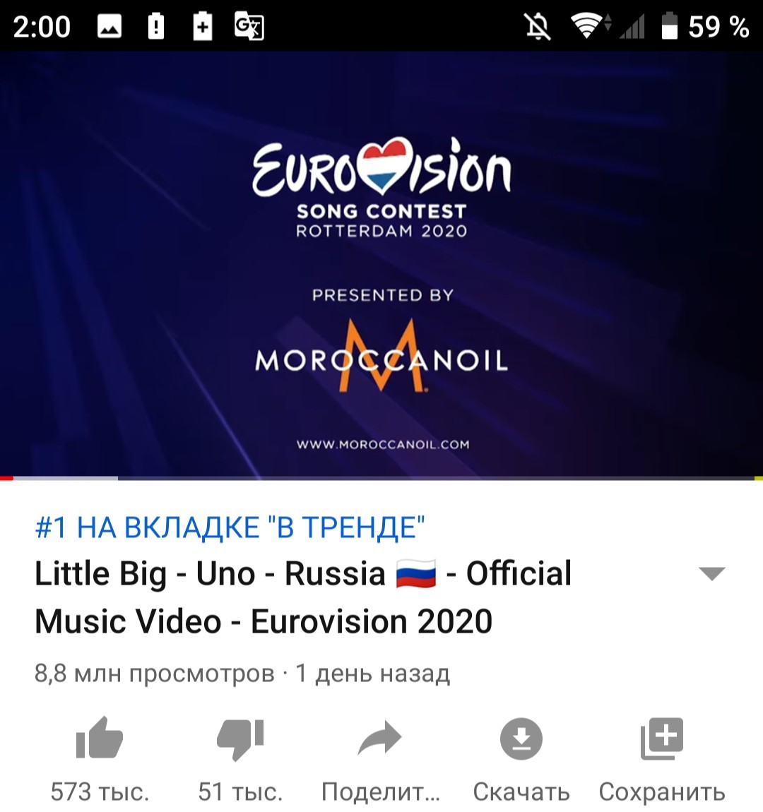 Небольшой топ - Моё, Eurovision 2020, YouTube, Клип, Топ, Длиннопост, Евровидение