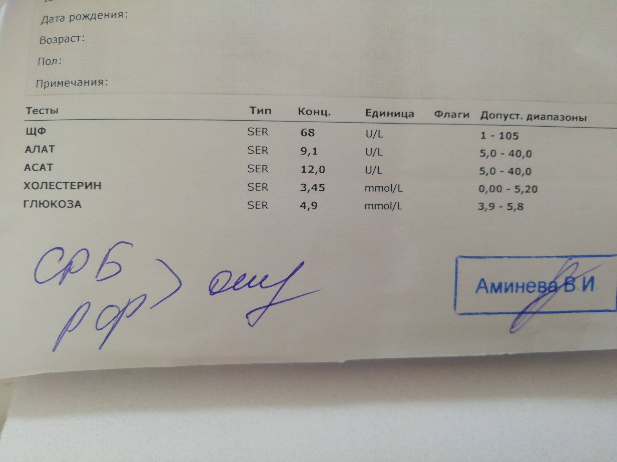 Lymphoma or not!? - My, Lymphoma, Doctors, Diagnosis, Longpost