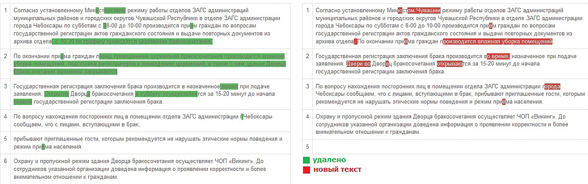 Marriage registration: an impossible quest from the Cheboksary registry office - My, Cheboksary, Chuvashia, Marriage registry, Ministry of Justice, Wedding, Marriage, Longpost