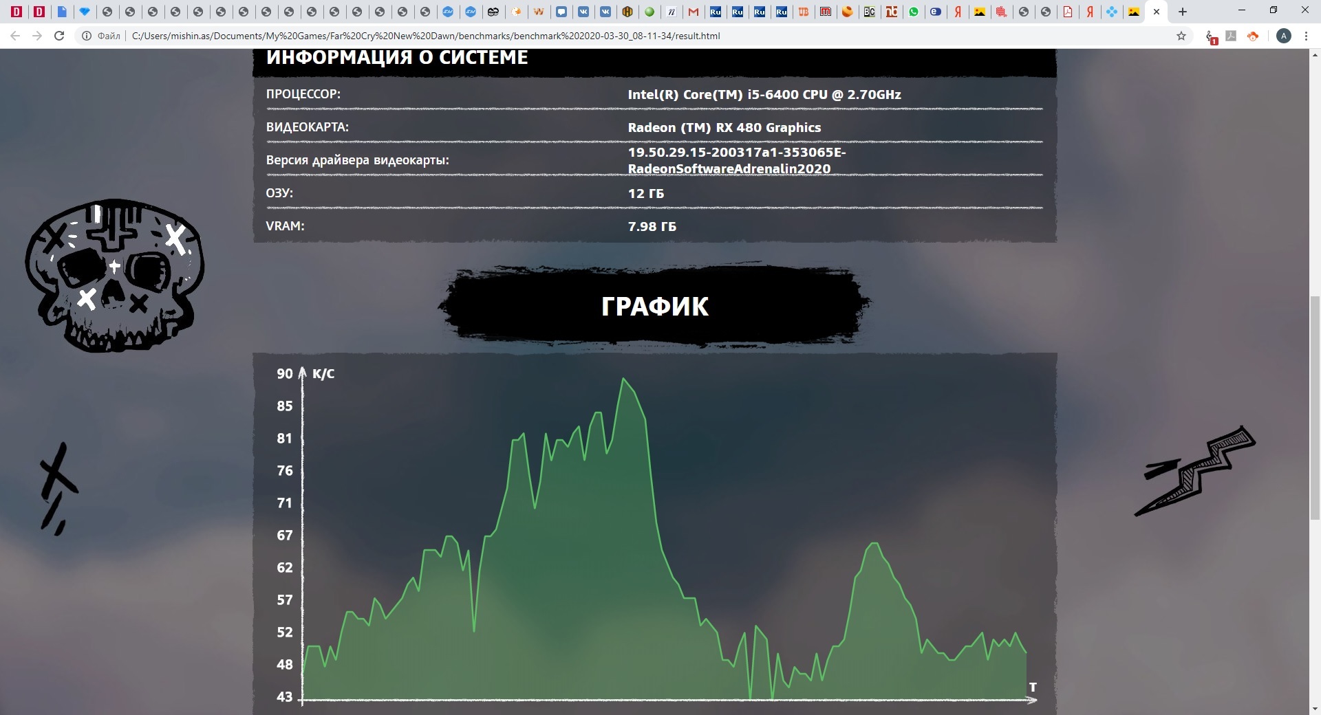 Ремонт Sapphire Nitro RX 480 - Моё, Видеокарта, Ремонт, Екатеринбург, Видео, Длиннопост