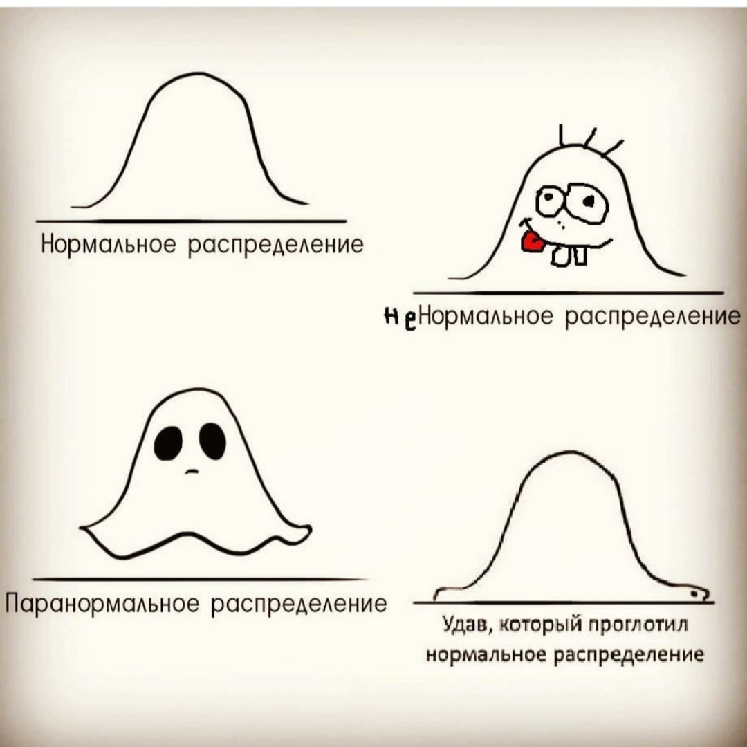 Scientists are joking - Normal distribution, Gaussian distribution