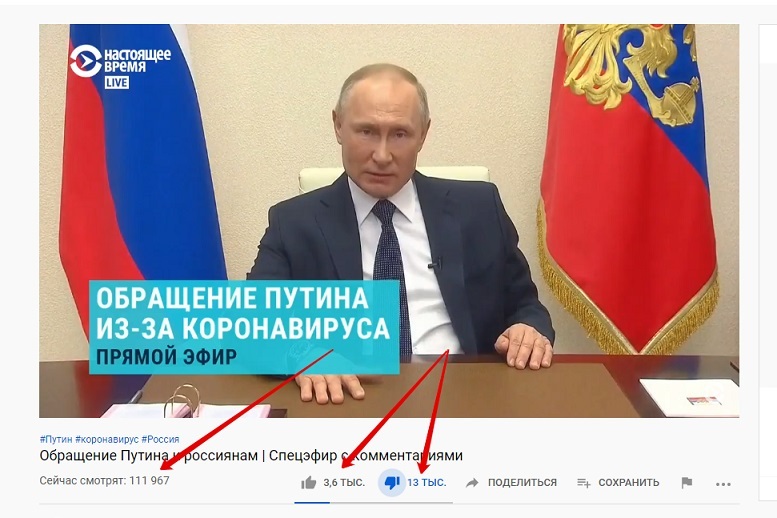 Two-minute statistics of President Vladimir Putin’s address to Russians regarding the pandemic - Society, Coronavirus, Pandemic, Internet, Vladimir Putin, Statistics