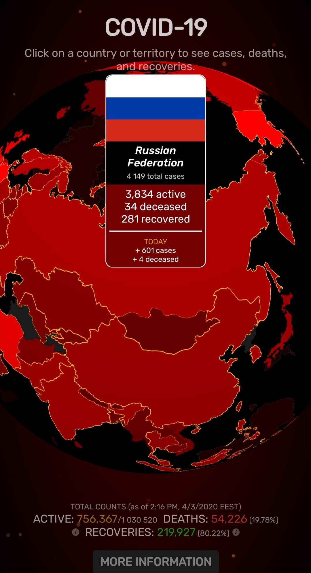 Грустные новости (лично для меня) - Моё, Коронавирус, Дезинформация, Длиннопост