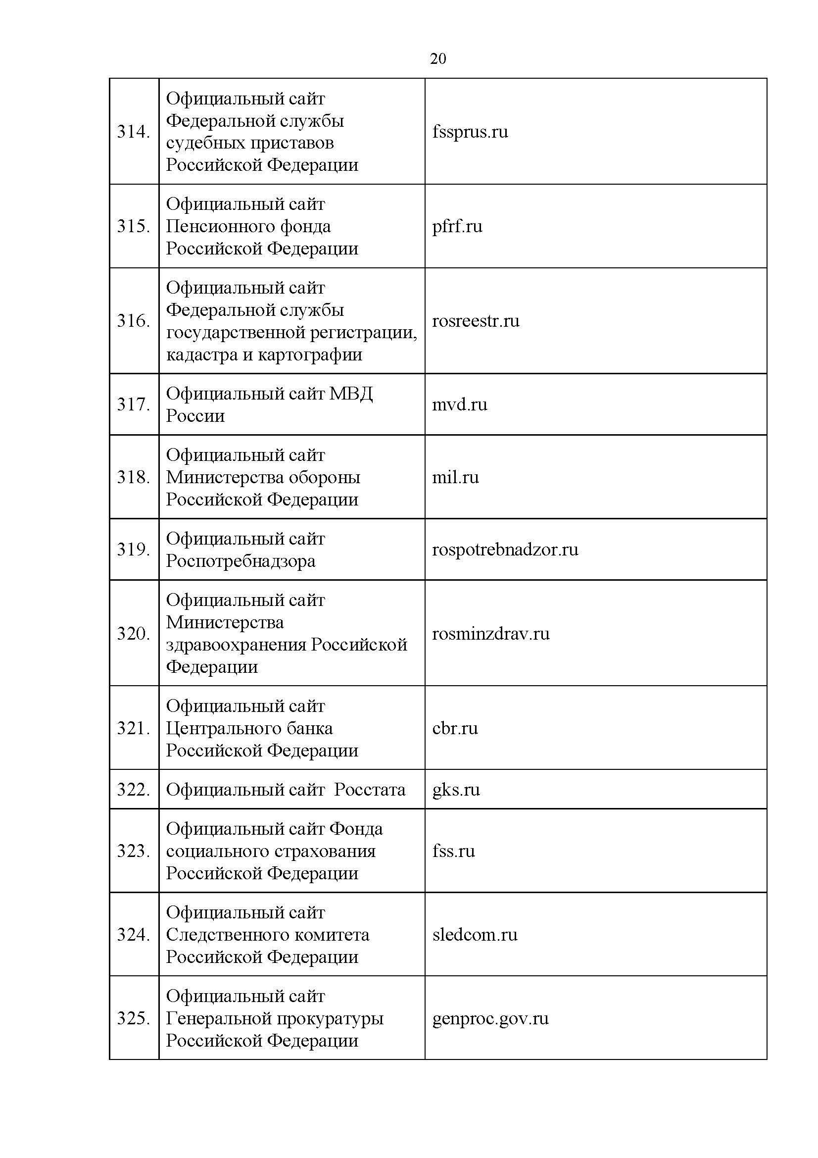 Есть желающие вернуть аккаунты icq?  В список социально значимых сайтов с бесплатным доступом вошли почти 400 ресурсов - Без рейтинга, Интернет, Льготы, Связь, Мессенджер, Длиннопост