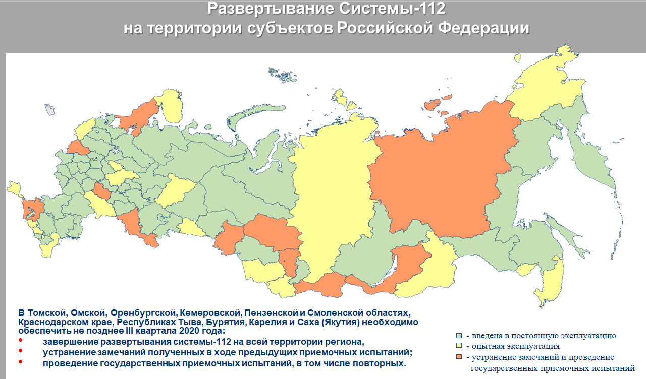 Статистика работы МЧС России за 2019 год