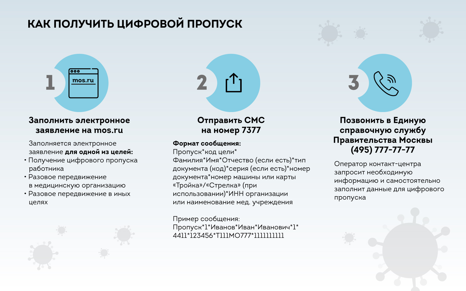 Everything you need to know about digital passes in Moscow - Moscow, Coronavirus, Skip, Self-isolation, TVNZ, Twitter, Information, Longpost