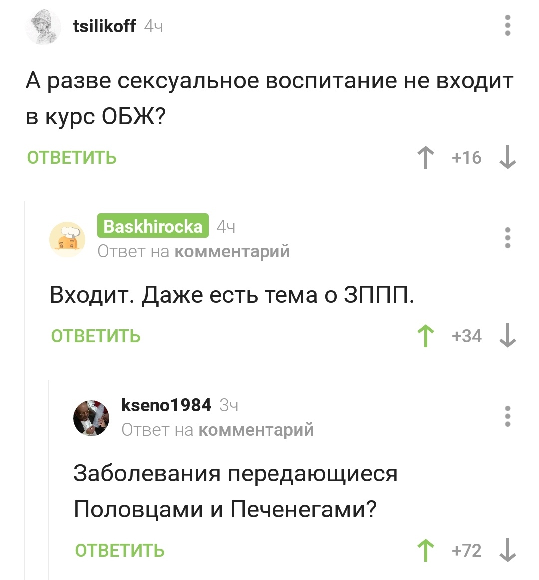ЗППП | Пикабу