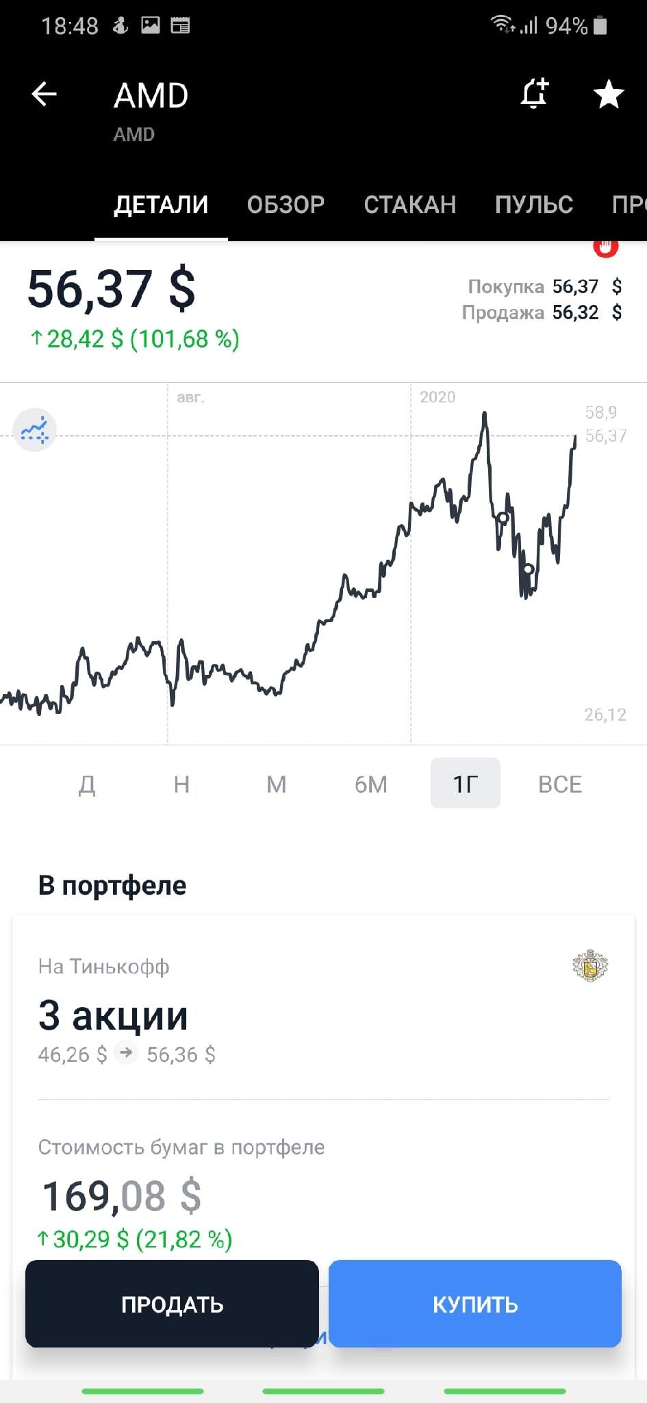 Финансовая грамотность (часть 1) - Моё, Инвестиции, Деньги, Прибыль, Доход, Инвесторы, Будни инвестора, Трейдинг, Гифка, Длиннопост