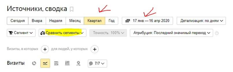 SEO-продвижение. День 8 - Моё, SEO, Бесплатное образование, Бесплатное обучение, Текст, Длиннопост, Обучение, Помощь