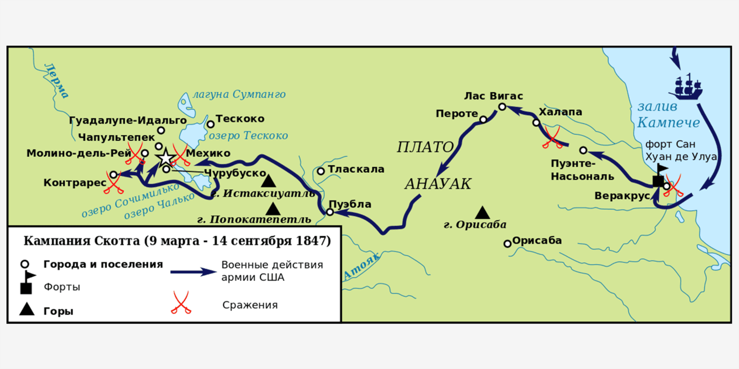 Доклад: Скотт, Уинфилд