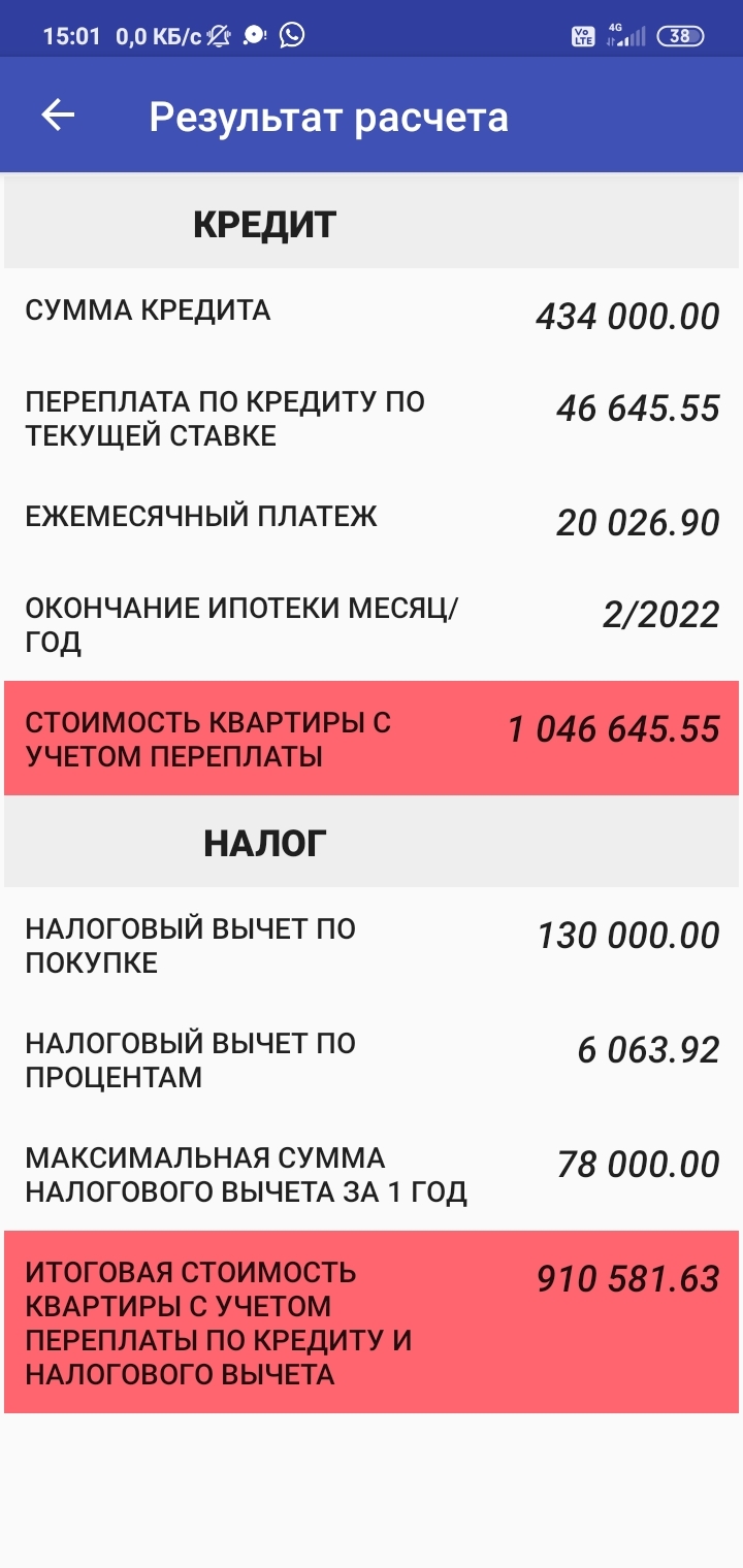 Как за 20 лет купить квартиру с минимальными процентами по ипотеке - Моё, Ипотека, Квартира, Жизнь, Длиннопост