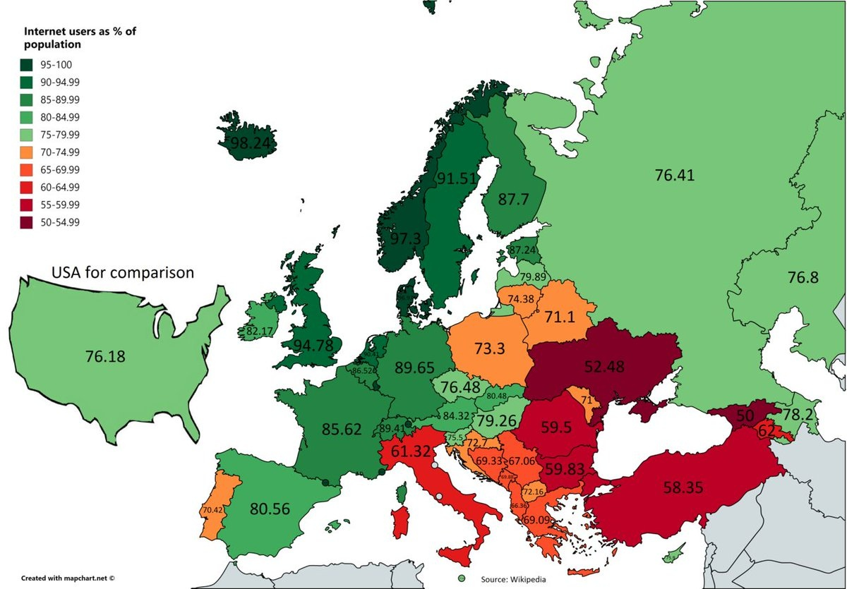 Percentage of Internet users in Europe - Statistics, Cards, Internet, Europe