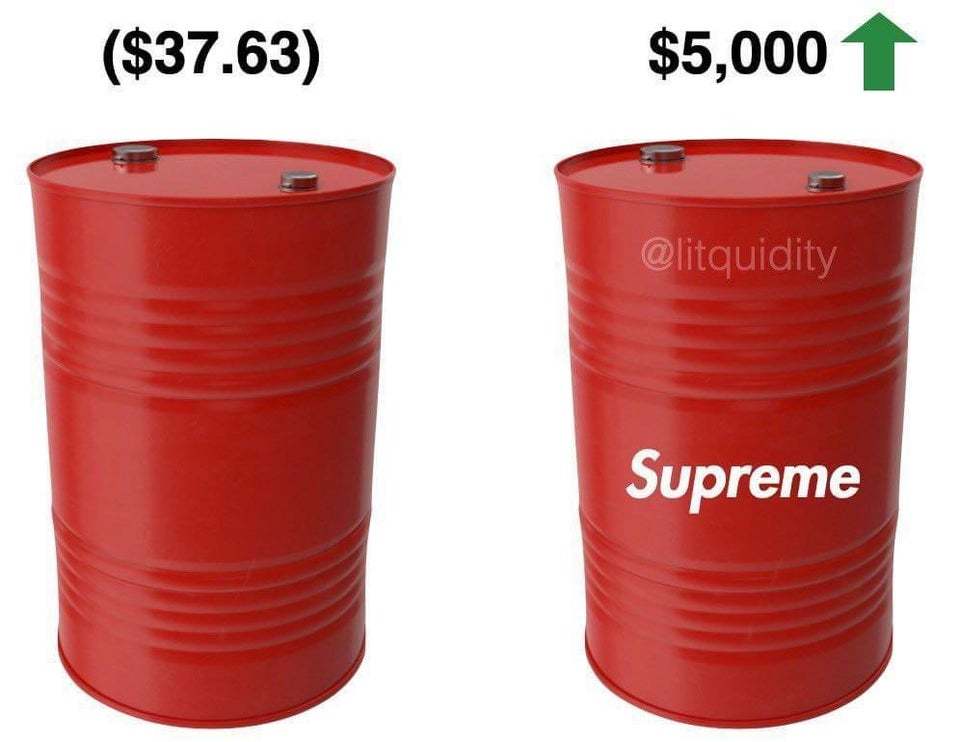 How to increase oil prices - Reddit, Oil, Supreme