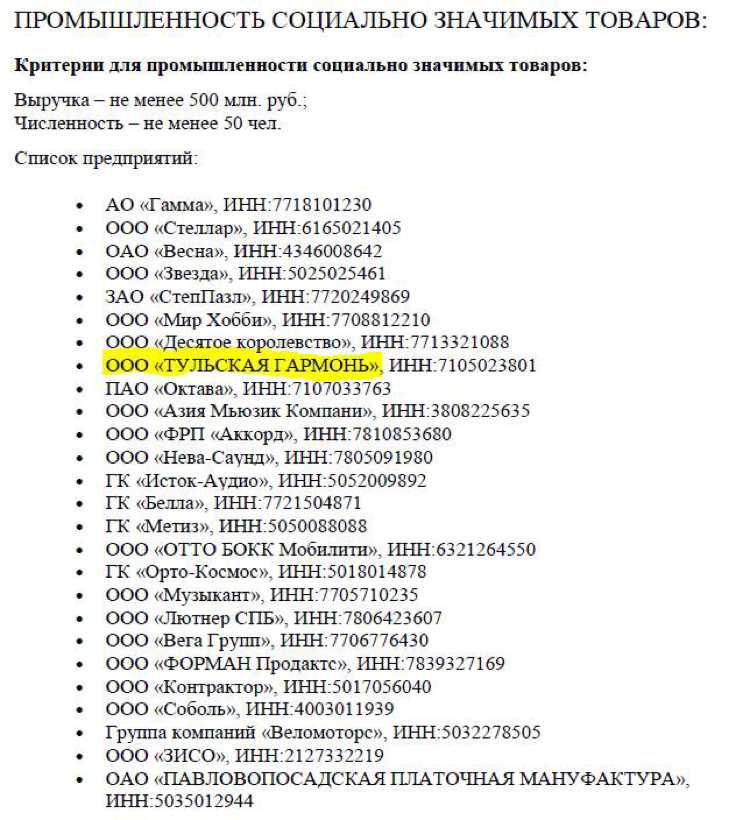 The list of systemically important organizations of the Russian economy has been approved - My, Harmonic, List, Coronavirus