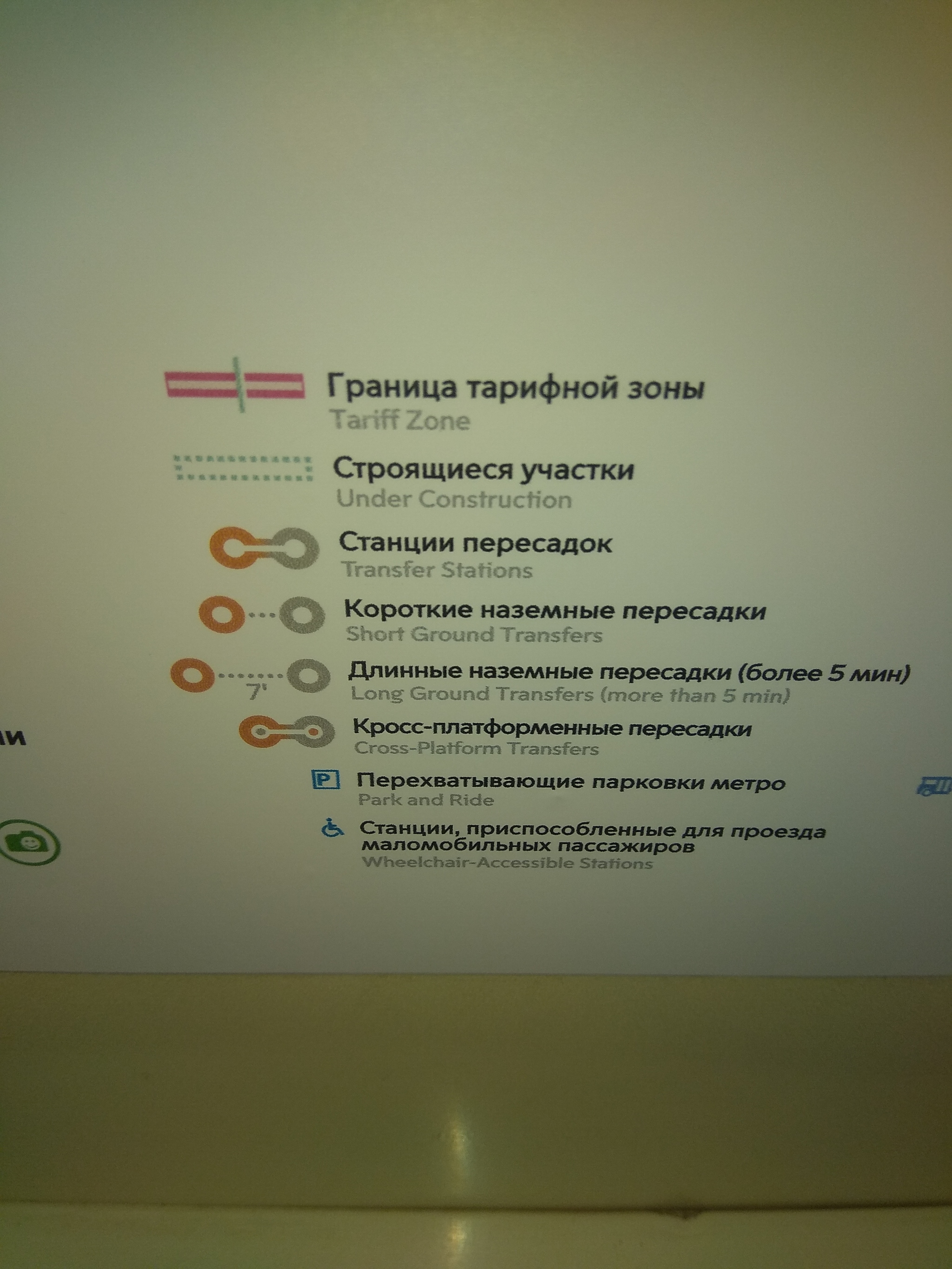 Little observation - My, Moscow, Metro, Longpost