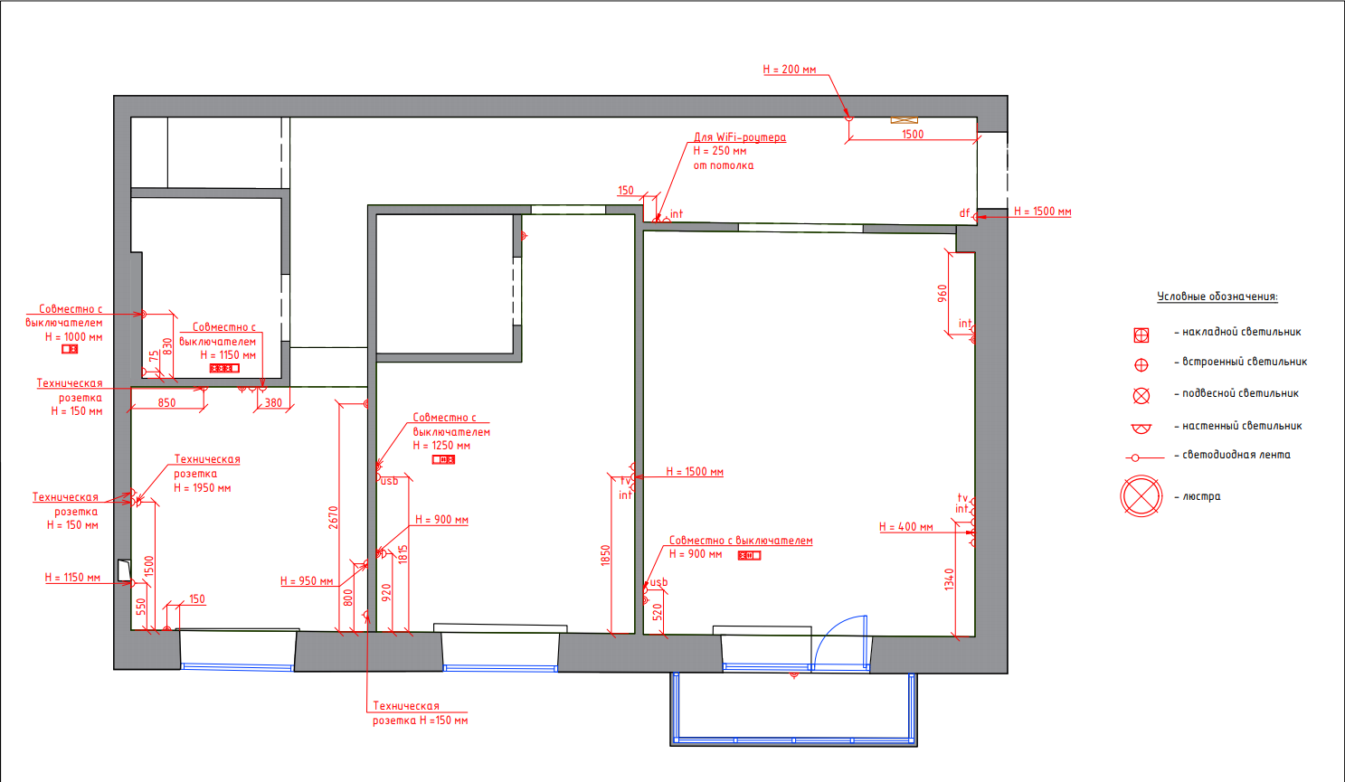 About the issues of purchasing real estate. Part 12. Approaching finishing - My, Repair, Stalinist architecture, Laminate, Electrician, With your own hands, Longpost