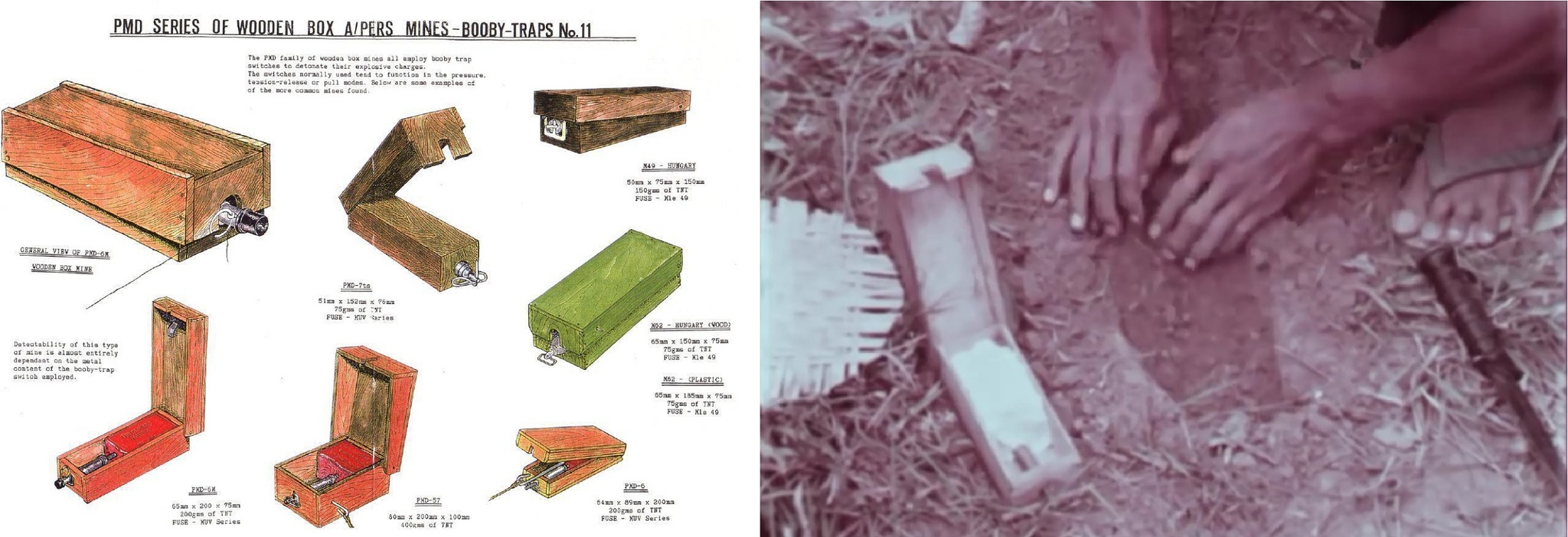 Anti-Personnel Mines, Improvised Explosive Devices and Viet Cong Traps (Part I) - Weapon, Mines, Vietcong, Analysis, Military history, Longpost, Vietnam war