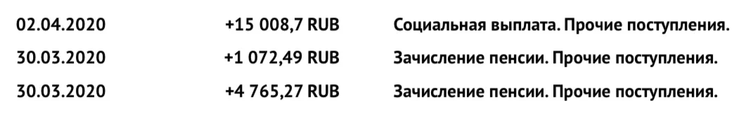 Сколько получает пенсионер в Москве с инвалидностью - Моё, Инвалид, Пенсия, Пенсионеры, Помощь инвалидам, Деньги, ПФР