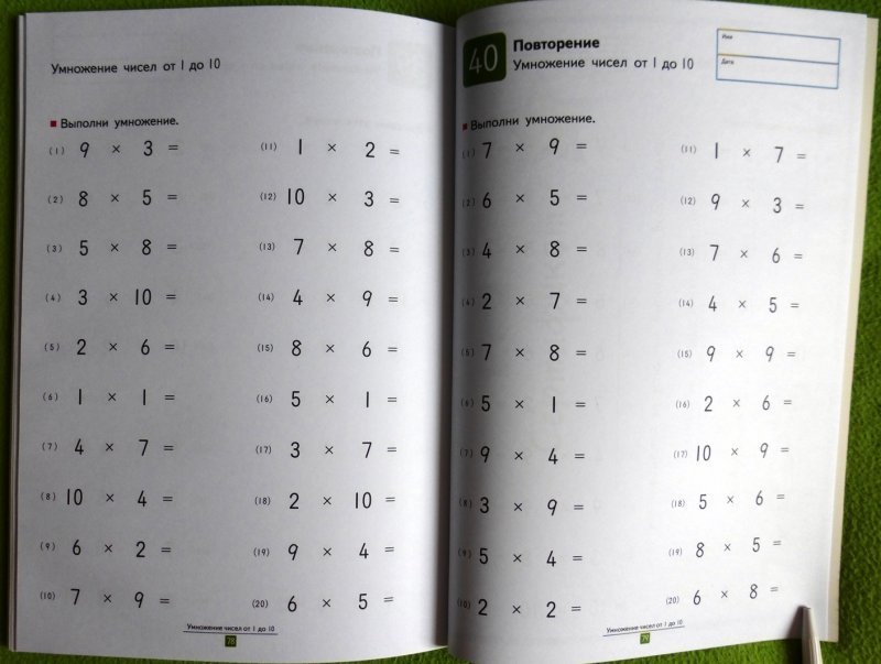 How children in the USA are taught multiplication - My, School, Quarantine, Coronavirus, Multiplication table, USA, Notebook, Mathematics, Longpost