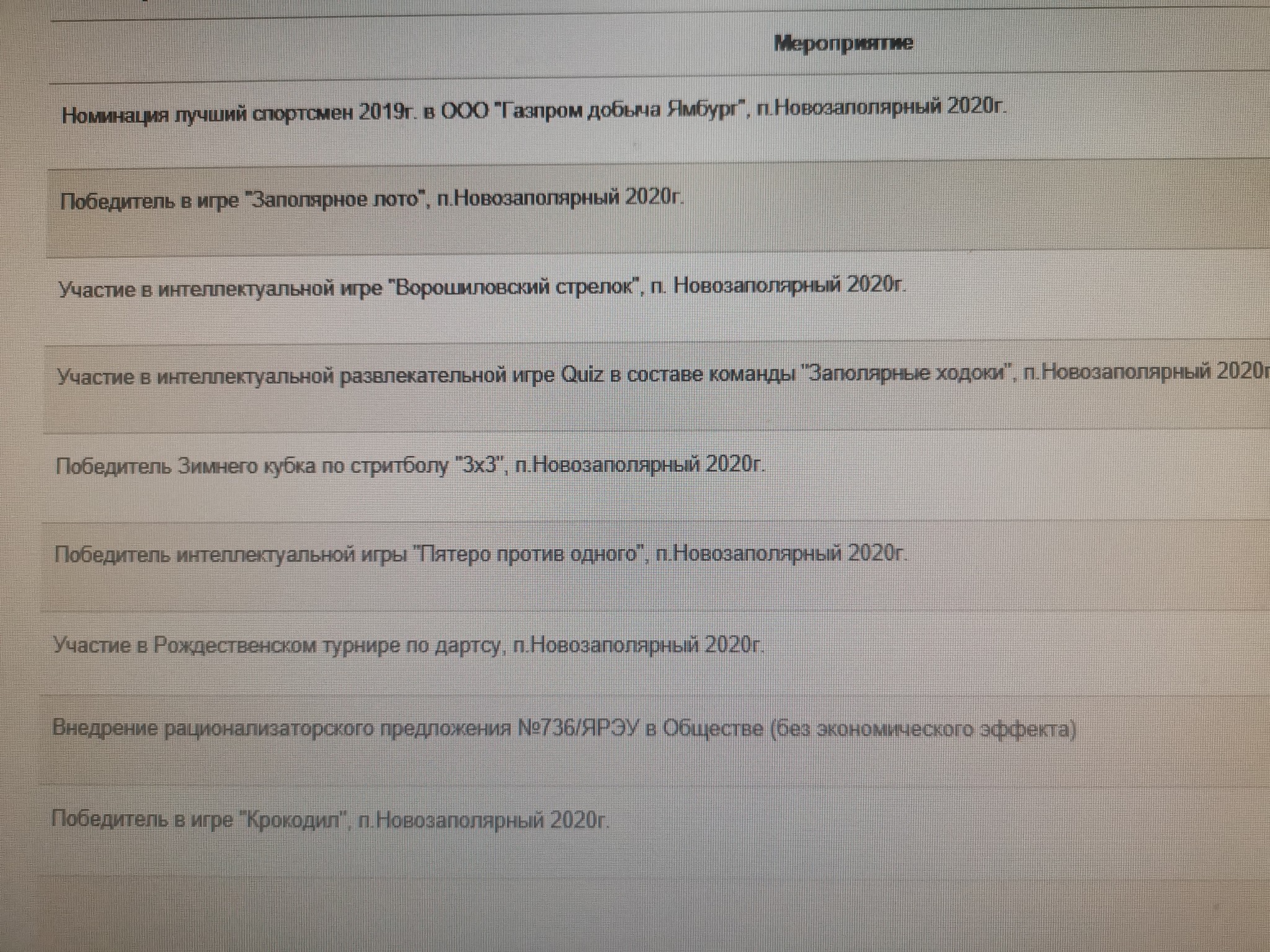 Параолимпиада молодых специалистов - Моё, Молодой специалист, Работа, Вахтовики, Руководство, Длиннопост