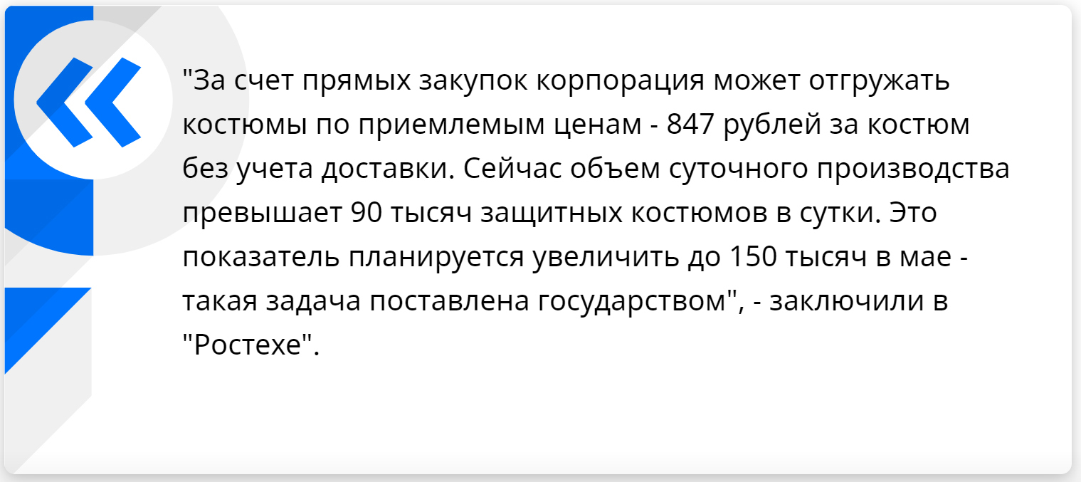 Rostec talked about markups on materials for medical masks. Today it is 500% - Russia, Economy, Coronavirus, Mask, Extra charge, Rostec, Риа Новости, Speculation