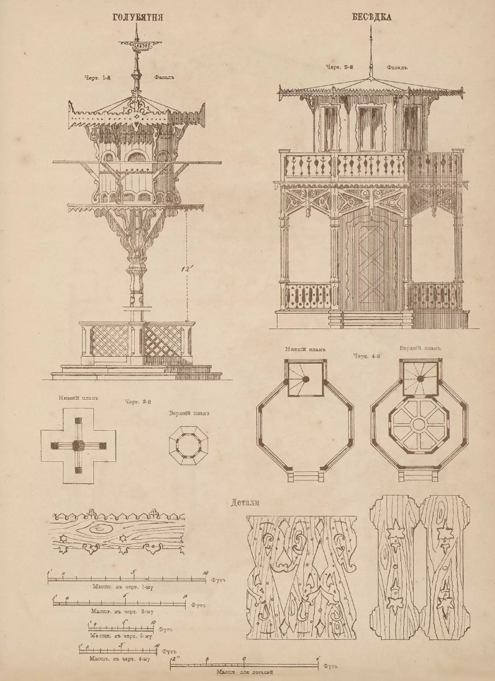 Rural architecture 19th century - Design, Construction, Building, Books, House, Architecture, Ancient architecture, Longpost