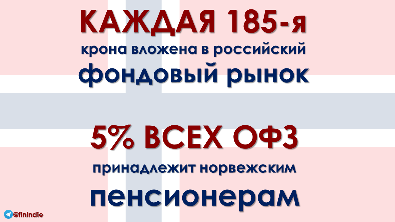 How and in what volumes do Norwegian pensioners invest in Russia? - My, Investments, Norway, Russia, A crisis, Pension, Money, Pension Fund, Stock, Longpost