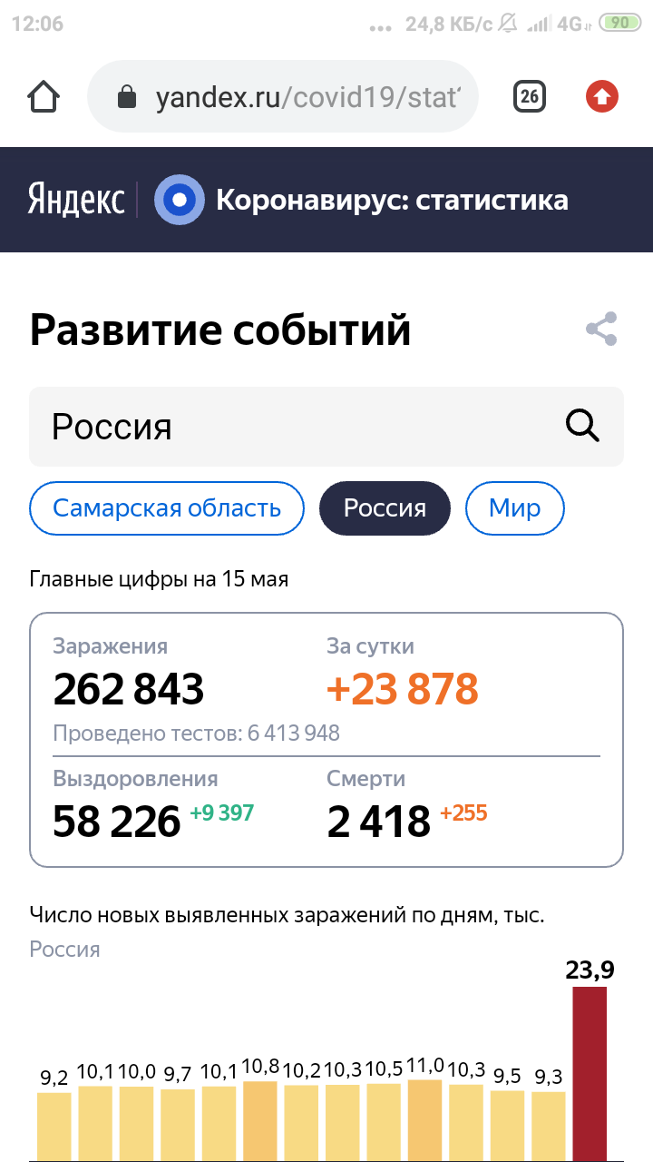 Bug or feature? - My, Coronavirus, Теория заговора, Longpost