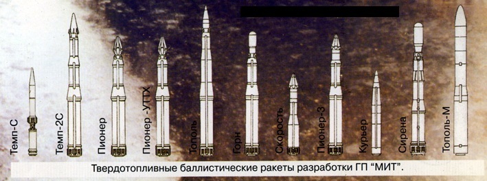 How does the control system for a massive retaliatory nuclear strike “Perimeter” aka “Dead Hand” work? Some facts - My, Strategic Missile Forces, Nuclear weapon, Army, Armament, Interesting, Weapon, ICBMs, Longpost, Perimeter System