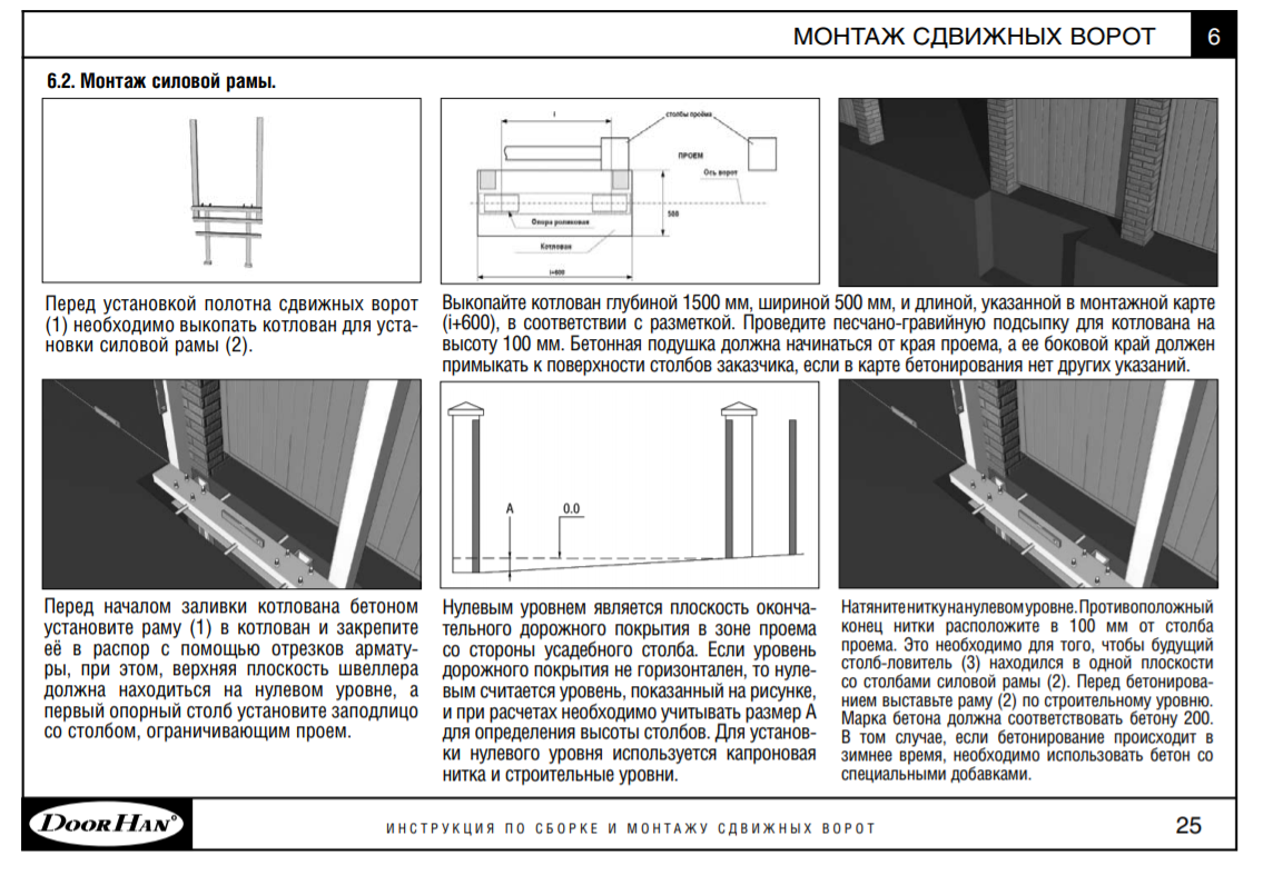 Sliding gates. What you need to know - My, Building, Dacha, Sliding gates, Longpost