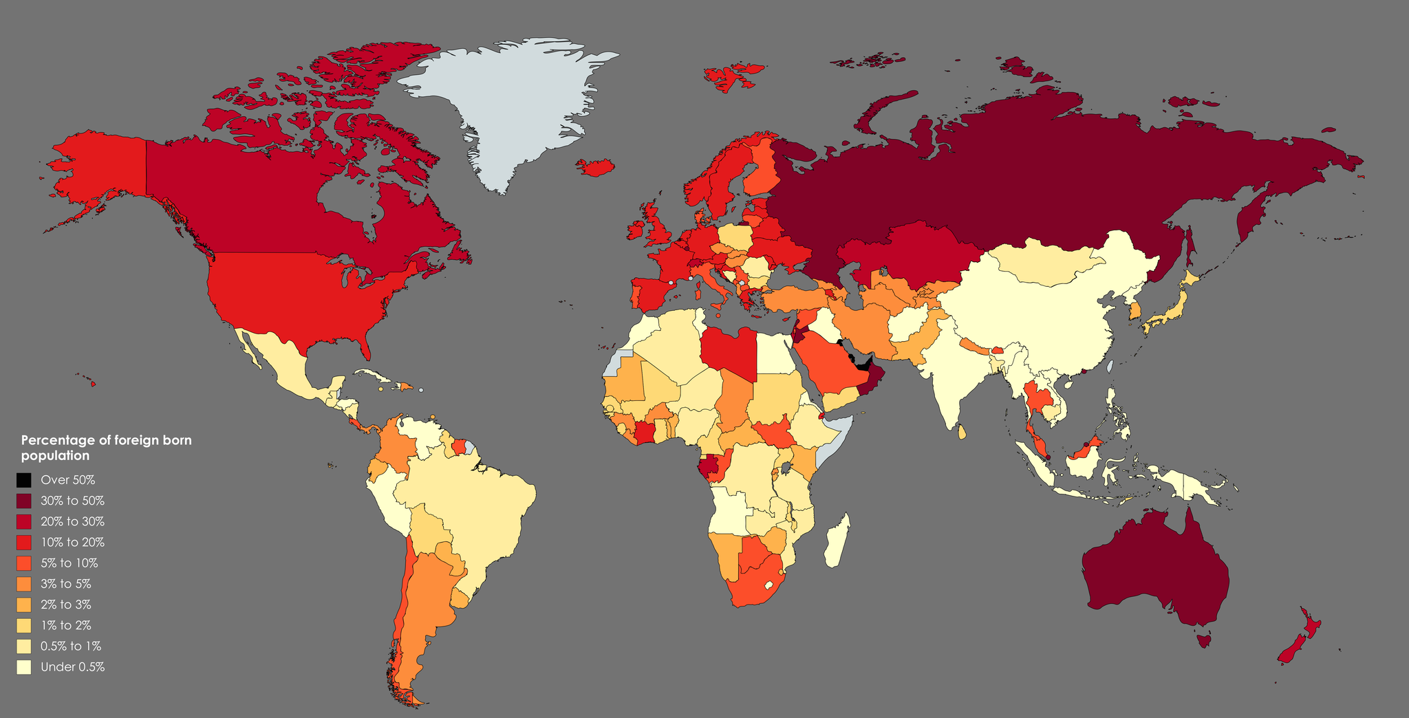 Percentage of those born outside a country of its total population - Cards, Interesting, Statistics, Interest