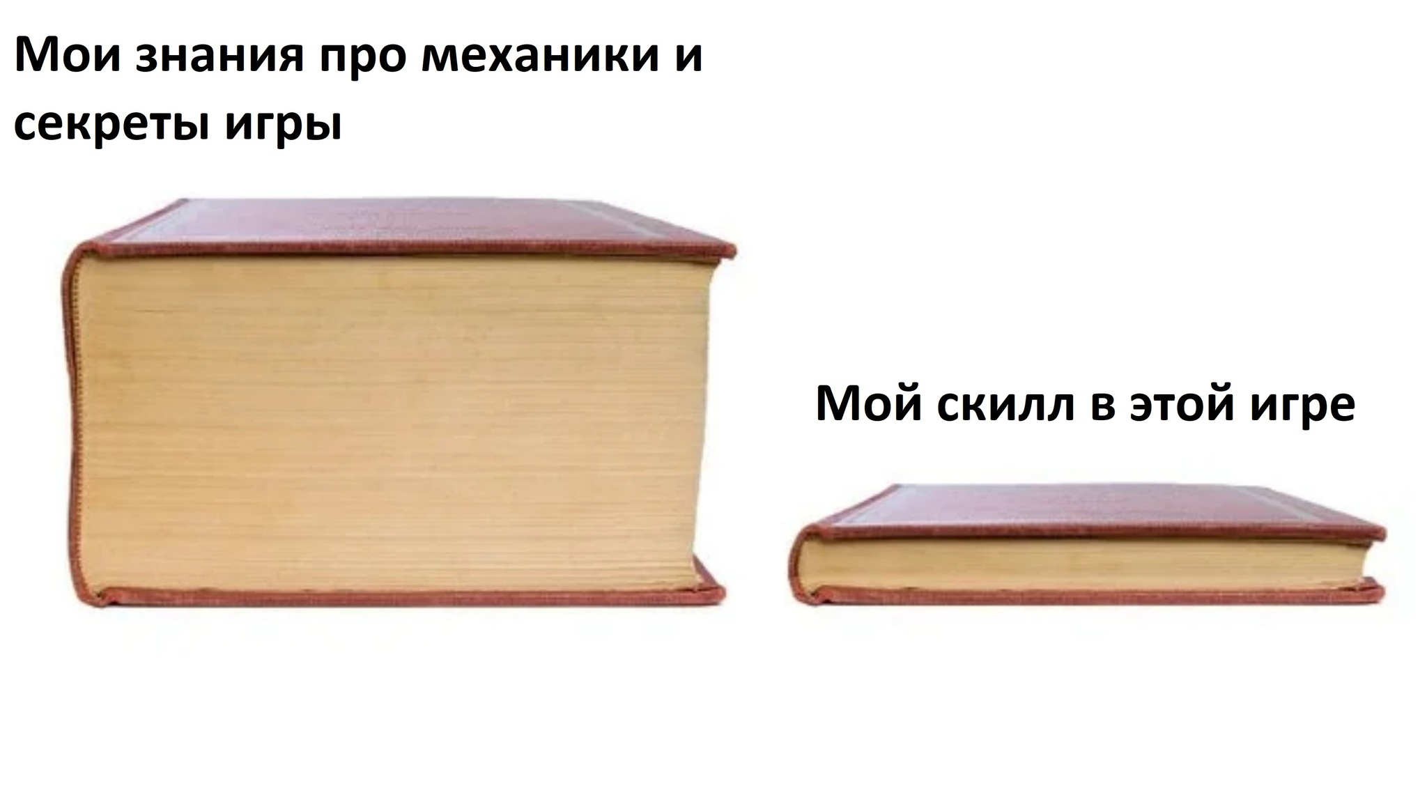 Суровая реальность - Игры, Скилл, Картинка с текстом