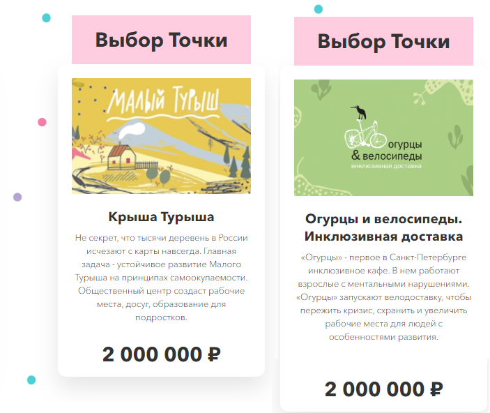 How I took part in the Tochka competition - My, Business, Humor, Investments, Longpost, Starting a business, Crowdfunding, Village, Mat