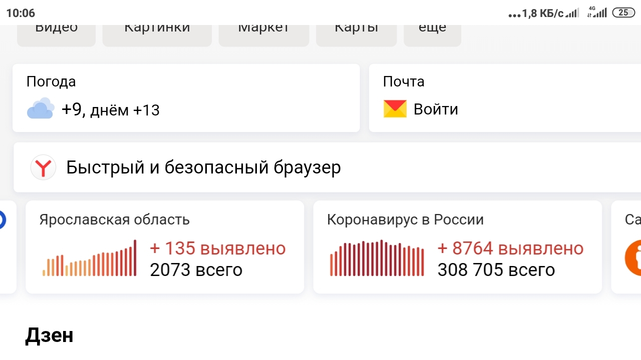 Graphics post - My, Statistics, Why?, Coronavirus, Screenshot