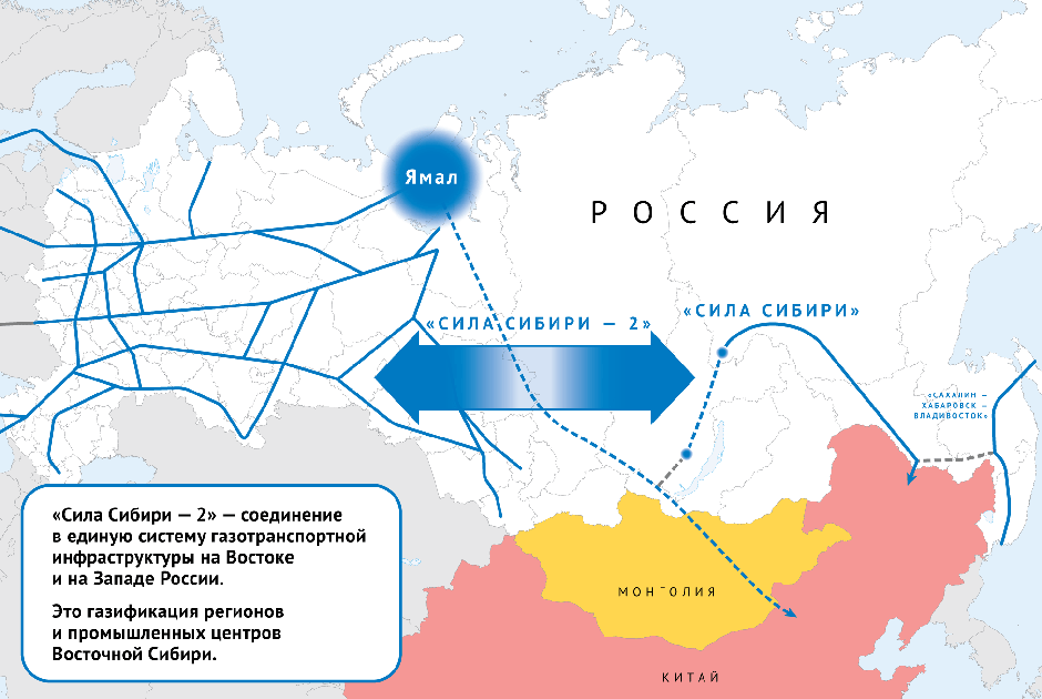 Мечты срываются - Сила сибири, Газпром, Газ, Россия, Китай, Длиннопост