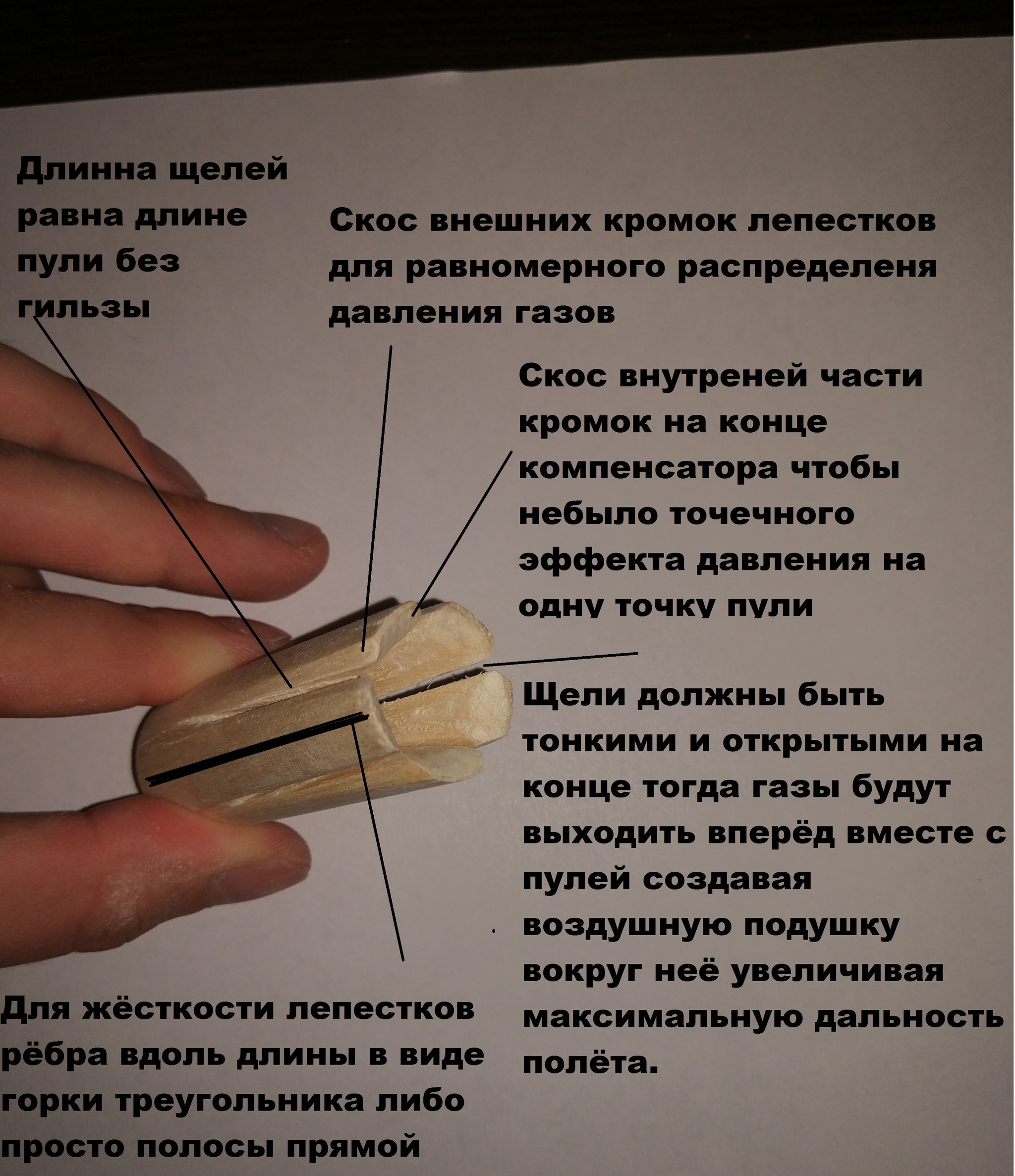 Каким я вижу лучший компенсатор-стабилизатор для огнестрельного оружия - Моё, Оружие, Огнестрельное оружие, Компенсатор, Своими руками, Самоделки, Длиннопост