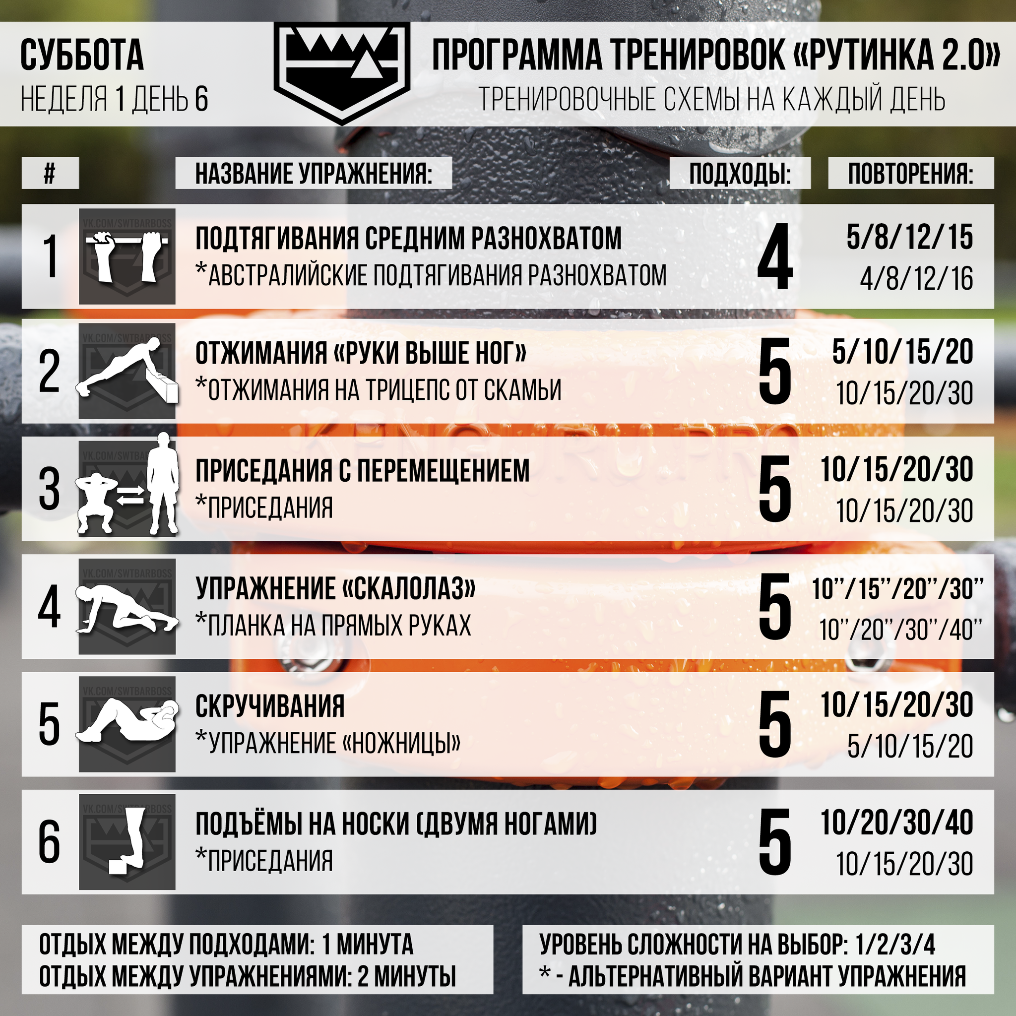 Тренировочные схемы первой недели программы 