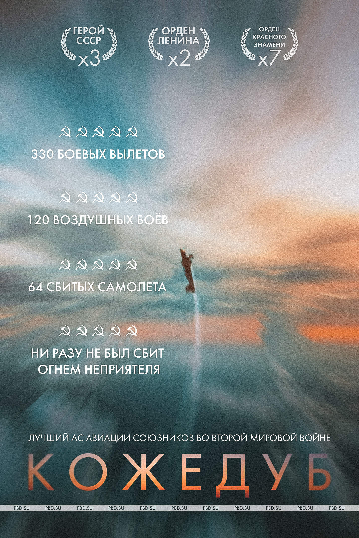 Ivan Kozhedub is one hundred! - My, date, Story, the USSR, Aviation, Ivan Kozhedub, The Great Patriotic War, Poster, Longpost