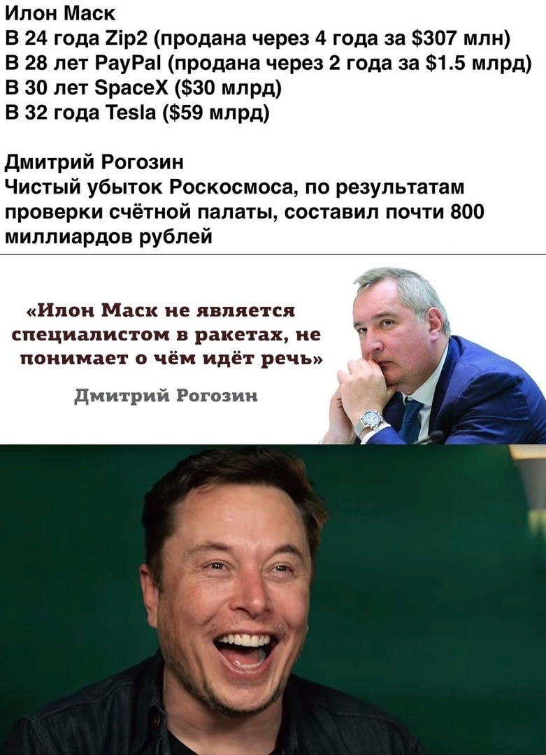 We continue to drown for Musk))) - Elon Musk, Dmitry Rogozin