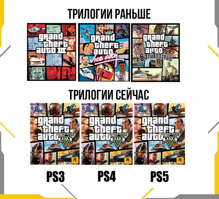 Трилогии GTA ) - GTA 5, Трилогия, Юмор