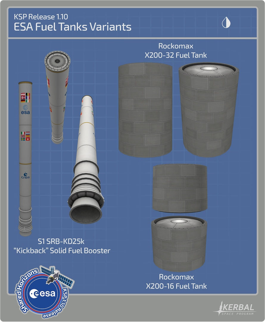 Sharing Horizons вместе с ESA - перевод информации об обновлении 1.10 - Моё, Kerbal Space Program, Перевод, Видео, Длиннопост