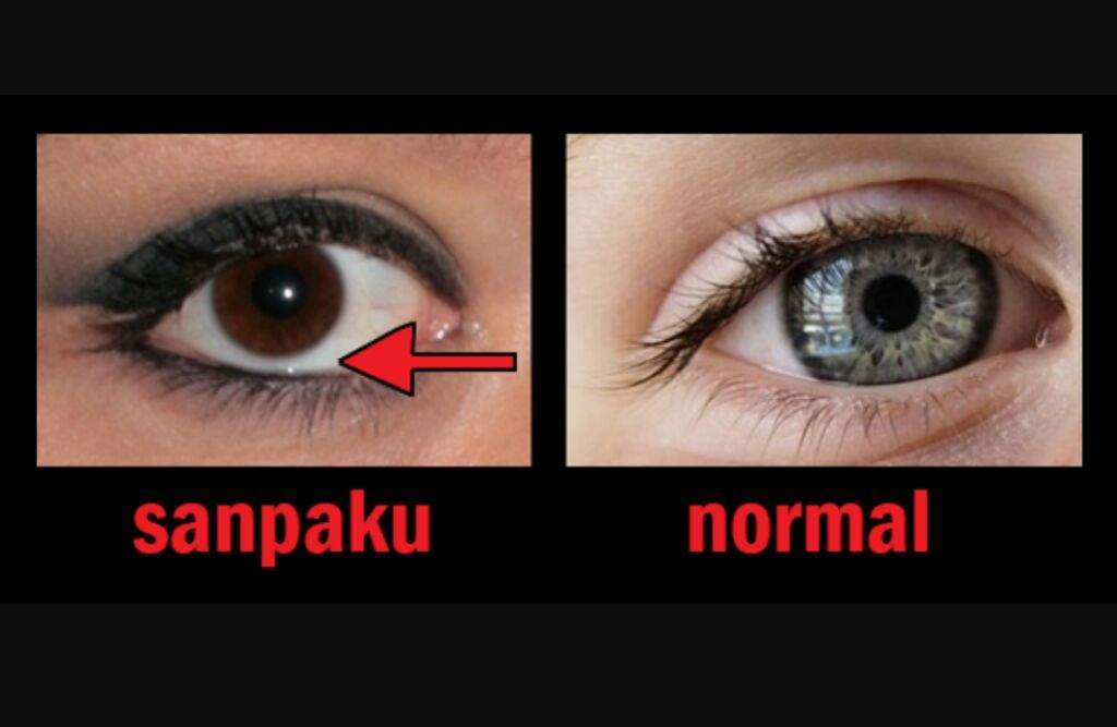 Sanpaku - Eyes, Stress, Longpost