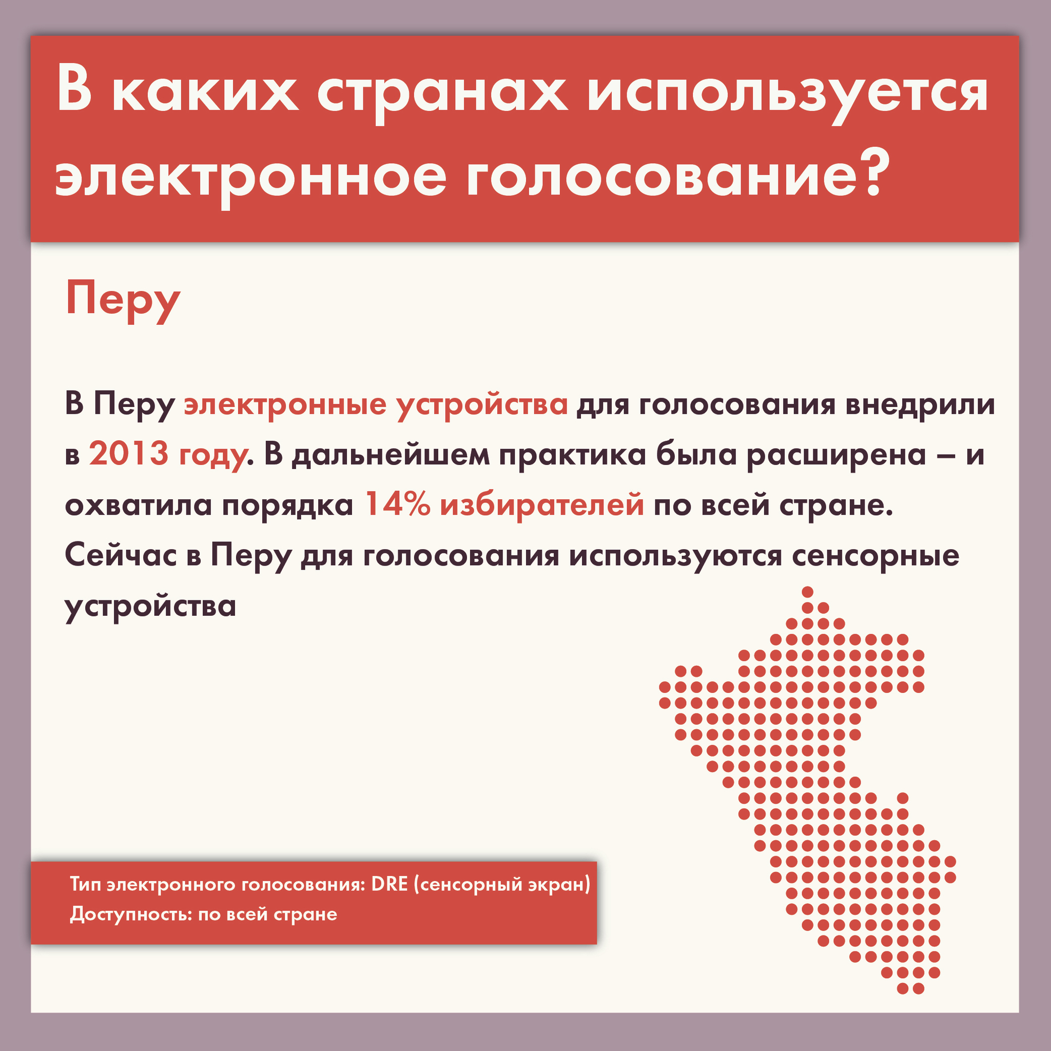 В каких странах используется. Страны с кириллицей. Распространенность английского языка. В каких странах используется. Страны эксплуатанты автомата калашникова.