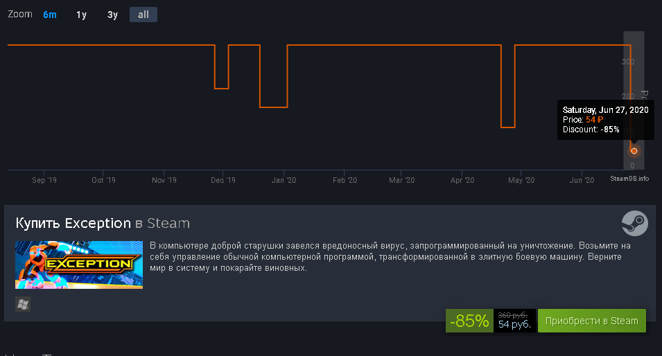 Несколько хороших игр с историческим минимумом (от 70% до 90% ) - Steam, Не халява, Скидки, Длиннопост